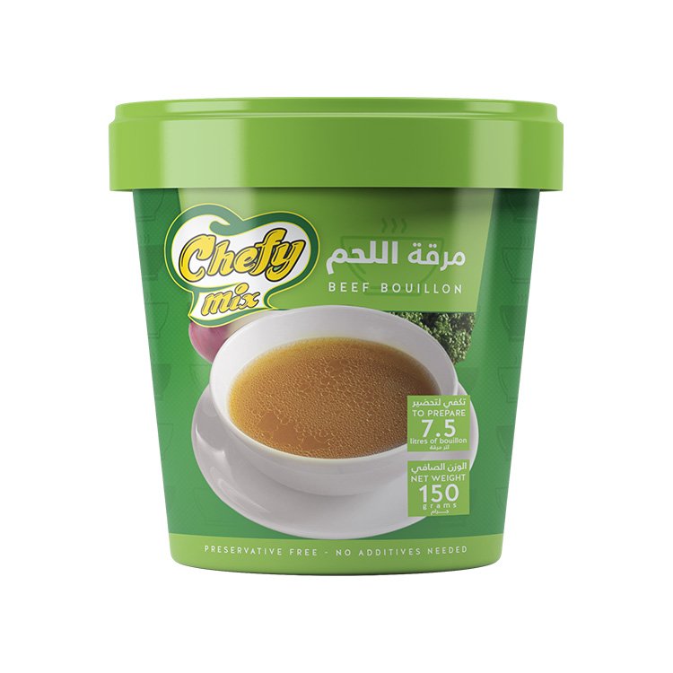 The Egyptian European Co. for Food Products