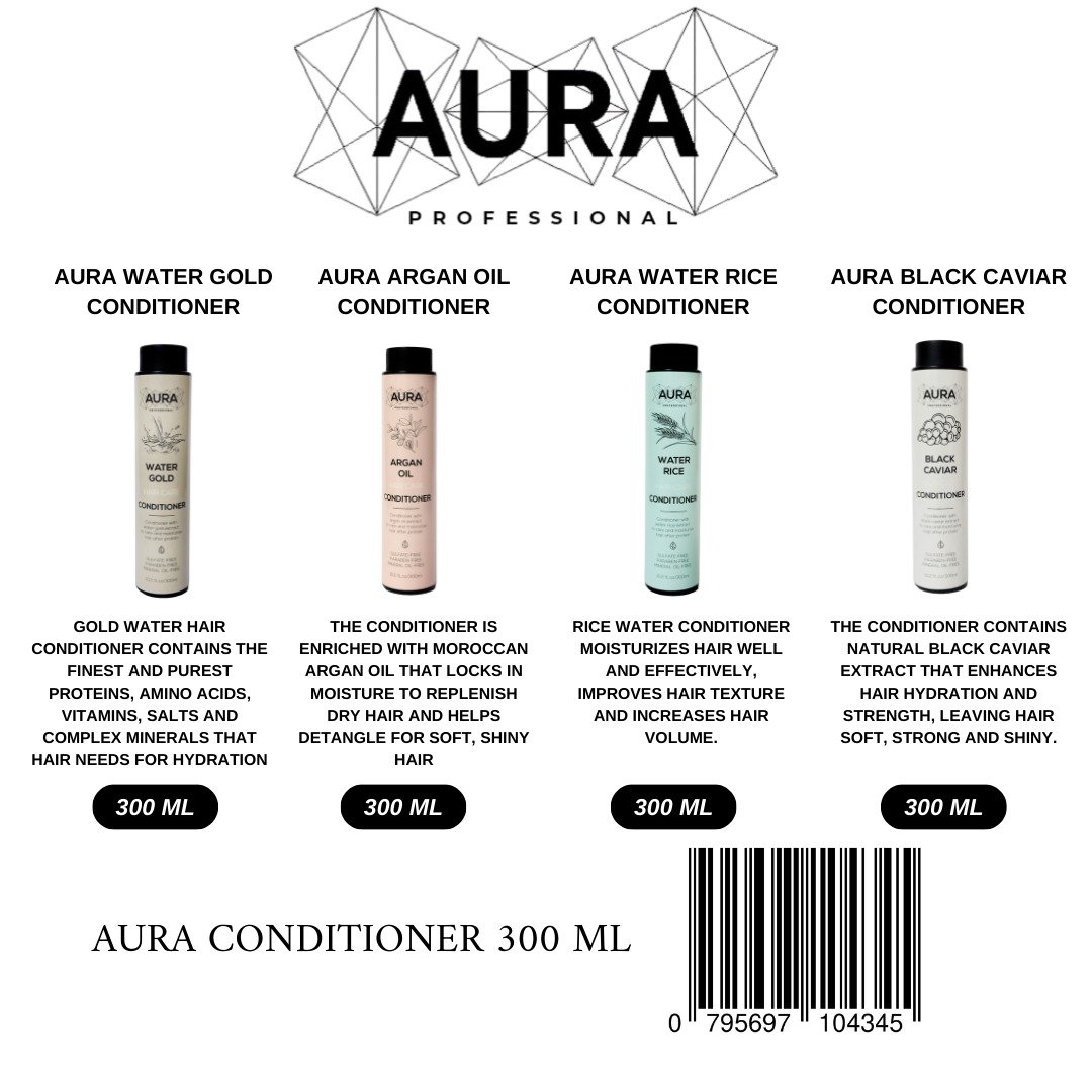 AURA - Barcode 795697104345
