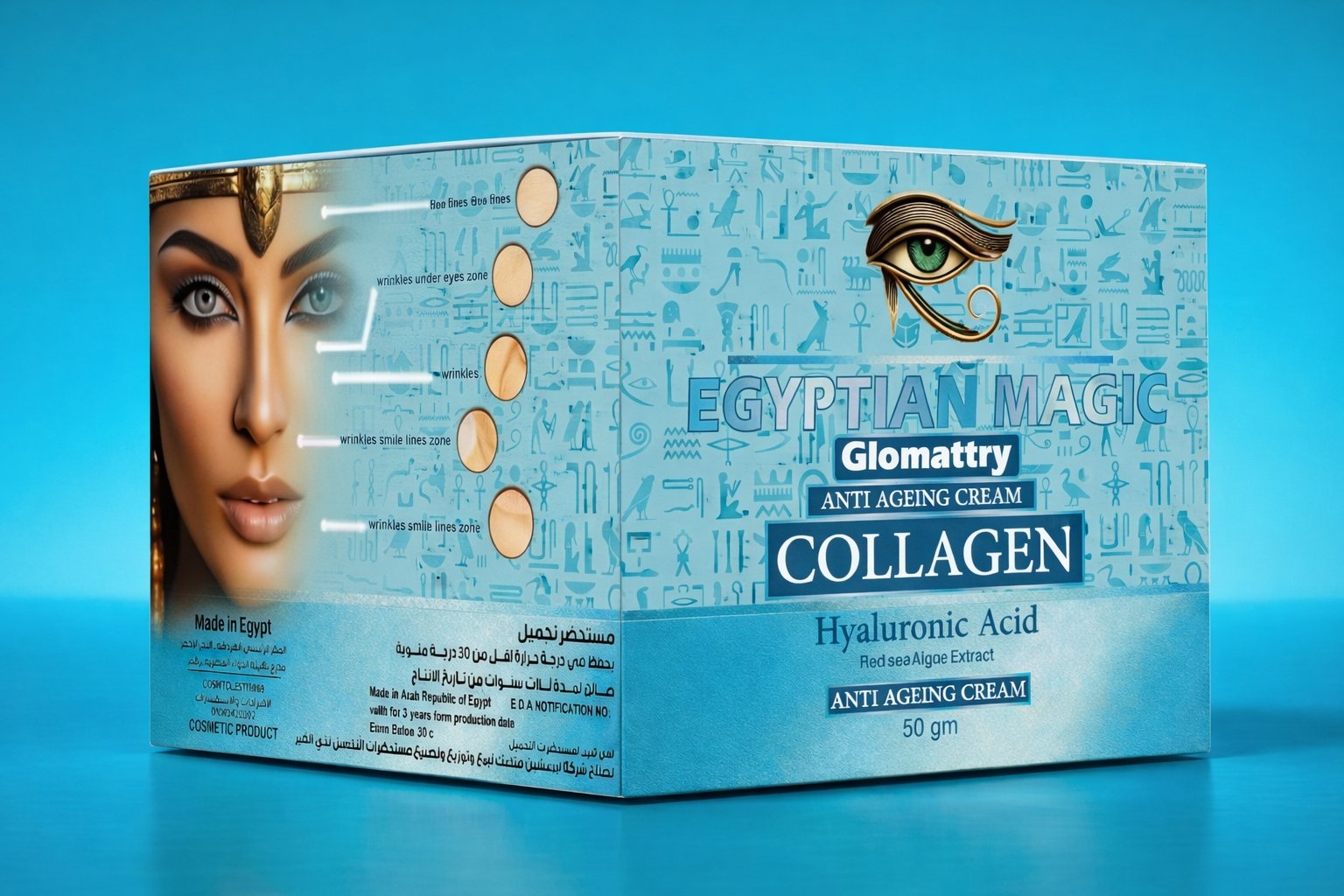 Glomattry - Barcode 795697209101